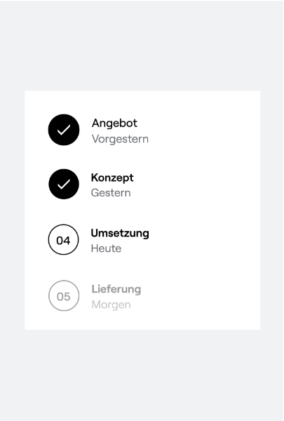 Schnell geliefert, ohne Abstriche.